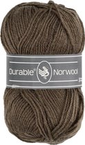 Durable Norwool 881