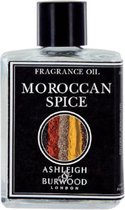 geurolie Moroccan Spice 12 ml transparant