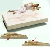 Aloe Vera - Split Topmatras 3D NASA Traagschuim 10 CM - Gemiddeld ligcomfort - 160x200/10