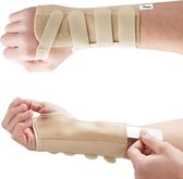 Polsbrace Rechts - Zinaps Tri-Weave pols spalk - Verlicht symptomen van carpaal tunnelsyndroom, fracturen, verstuikingen, tendonitis en gewrichtspijn ideaal voor mannen en vrouwen (m, rechts)