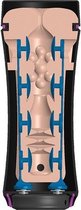 Opus Anus Masturbator Mystim 63528