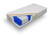 7 Zone Pocketveermatras Luxe 140x200