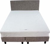 Bedworld Boxspring 180x220 - Medium - Linnenlook - Grijs (S21)