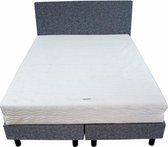 Bedworld Boxspring 140x210 - Stevig - Wol look - Licht blauw (WL73)