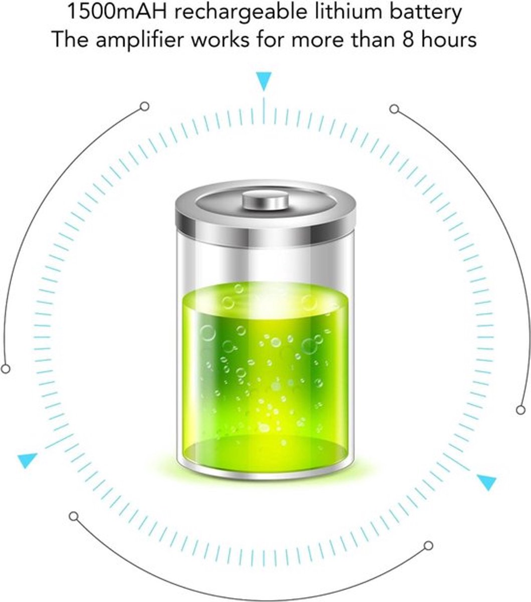 Hoofdtelefoonversterker met 2-traps versterking, superieur geluid, breed compatibel, oplaadbare batterij.