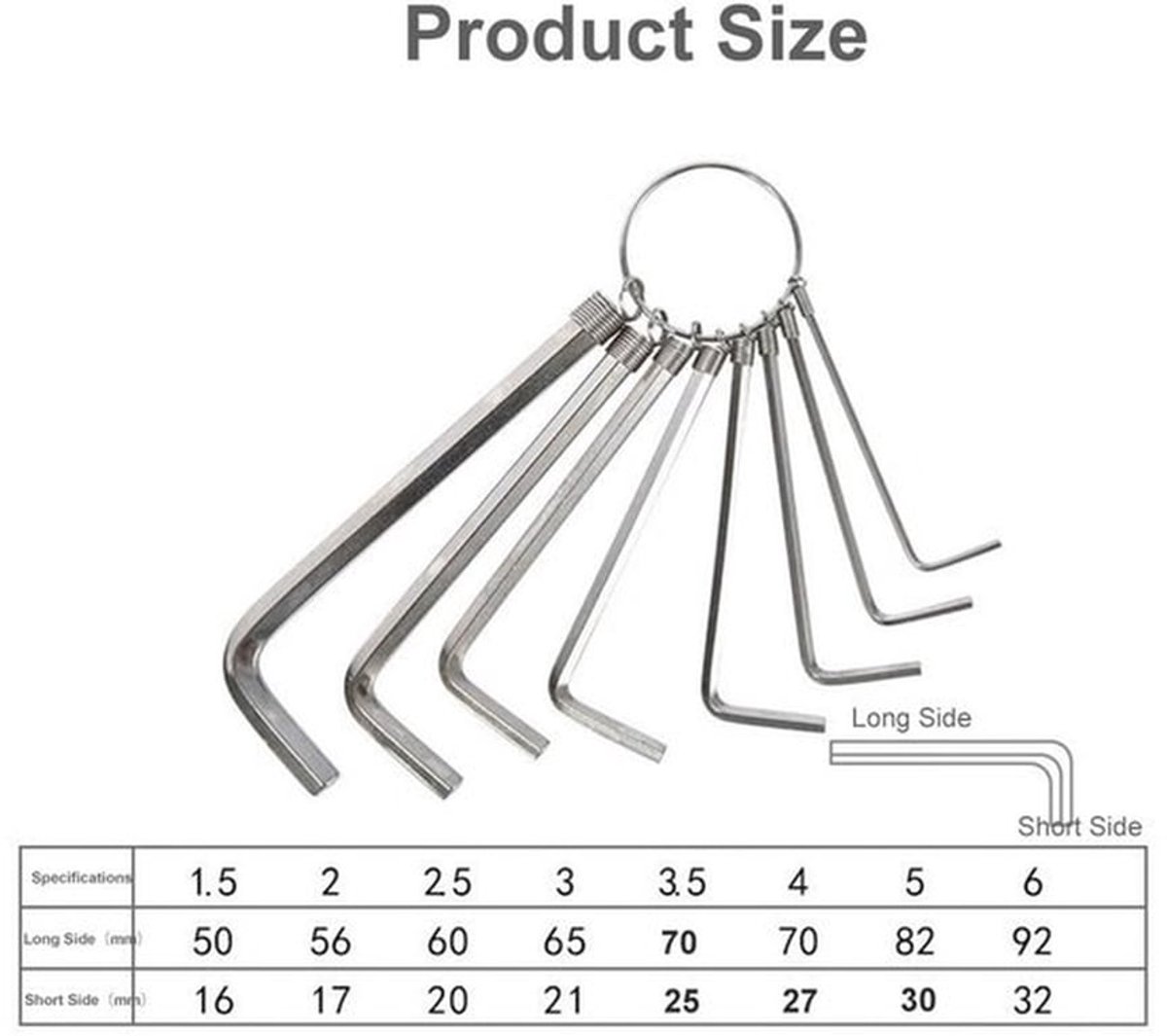 Inbussleutelset 8 Stuks - Zeskant Sleutelset - Torx Sleutelset - Inbussleutelset voor Fiets - Onderhoud - Gelegeerd Staal - Zwart - Zeskantsleutelset