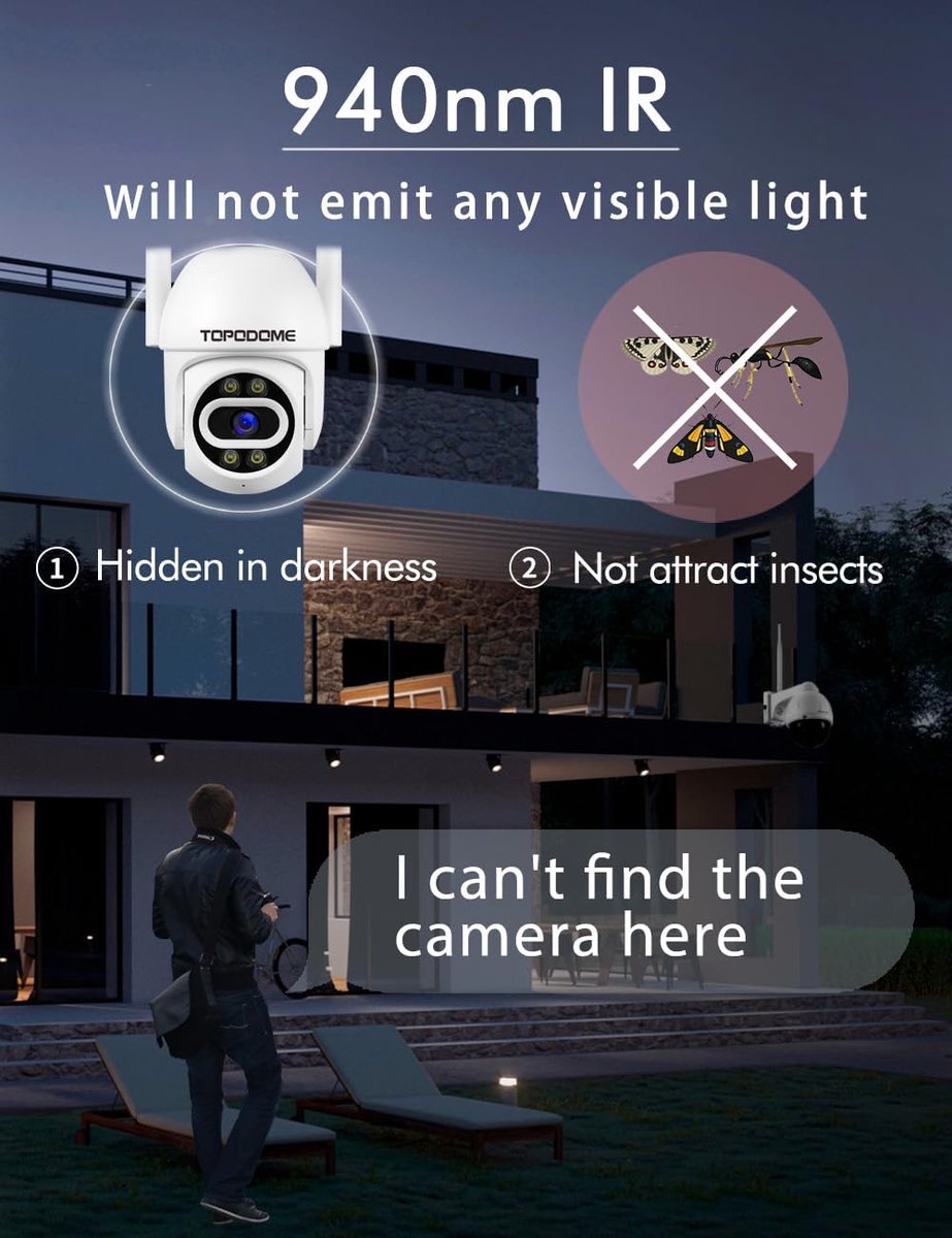SnelShoppen - Indoor & Outdoor Wifi Camera 1080P PTZ, 940nm Onzichtbare Nachtzicht, 2-Weg Audio, Auto Tracking, Mensenherkenning, TF Kaart en Cloud