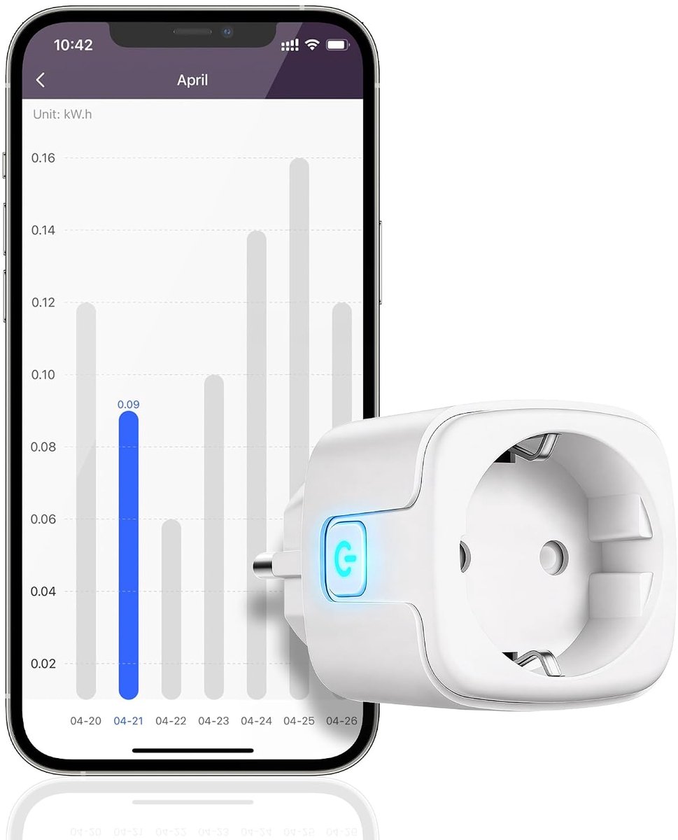 SnelShoppen - Smart WLAN-stopcontact met spraakbediening, app-bediening, stroomverbruik, timer, cyclus, willekeurig, Shuko type F, ideaal voor thuis,