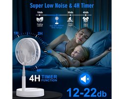 Statiefventilator - Zomerkoeling - Staande ventilator - Verkoeling woonkamer - Slaapkamer ventilator - Hittegolf oplossing - Verstelbare ventilator - Ventilator met afstandsbediening - Stille ventilator - Draaibare kop - Frisse lucht in huis - Ventil