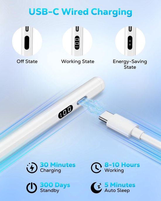 Dailygoods - MoKo Stylus Pen for iPad 2018-2026, USB-C Fast Charging Pencil with LED Power Display Tilt Sensitivity for Apple iPad A16/11/10/9/8/7/6, Air 7/6/5/4/3/M3/M2, Pro 13"/12.9"/11"/M4, Mini 7/6/5, White — afbeelding 5