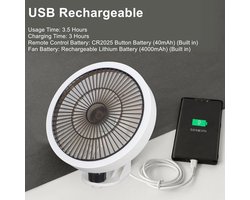Wandventilator - Muurventilator - Ruimte Koelen - Met Nachtlampje - 3 Snelheden - Wit