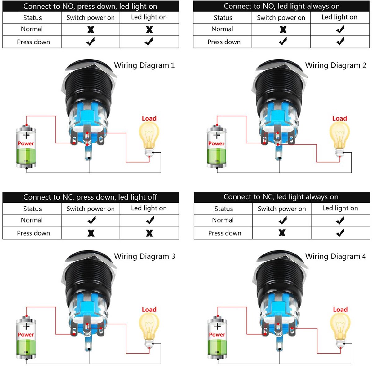 19mm drukschakelaar met controlelampje, DIY 12V elektrische schakelaar, vergrendeling, zwart, energiesymbool, waterdicht, 5 stuks JSANKG-11 MEHRWEG lichtblauw