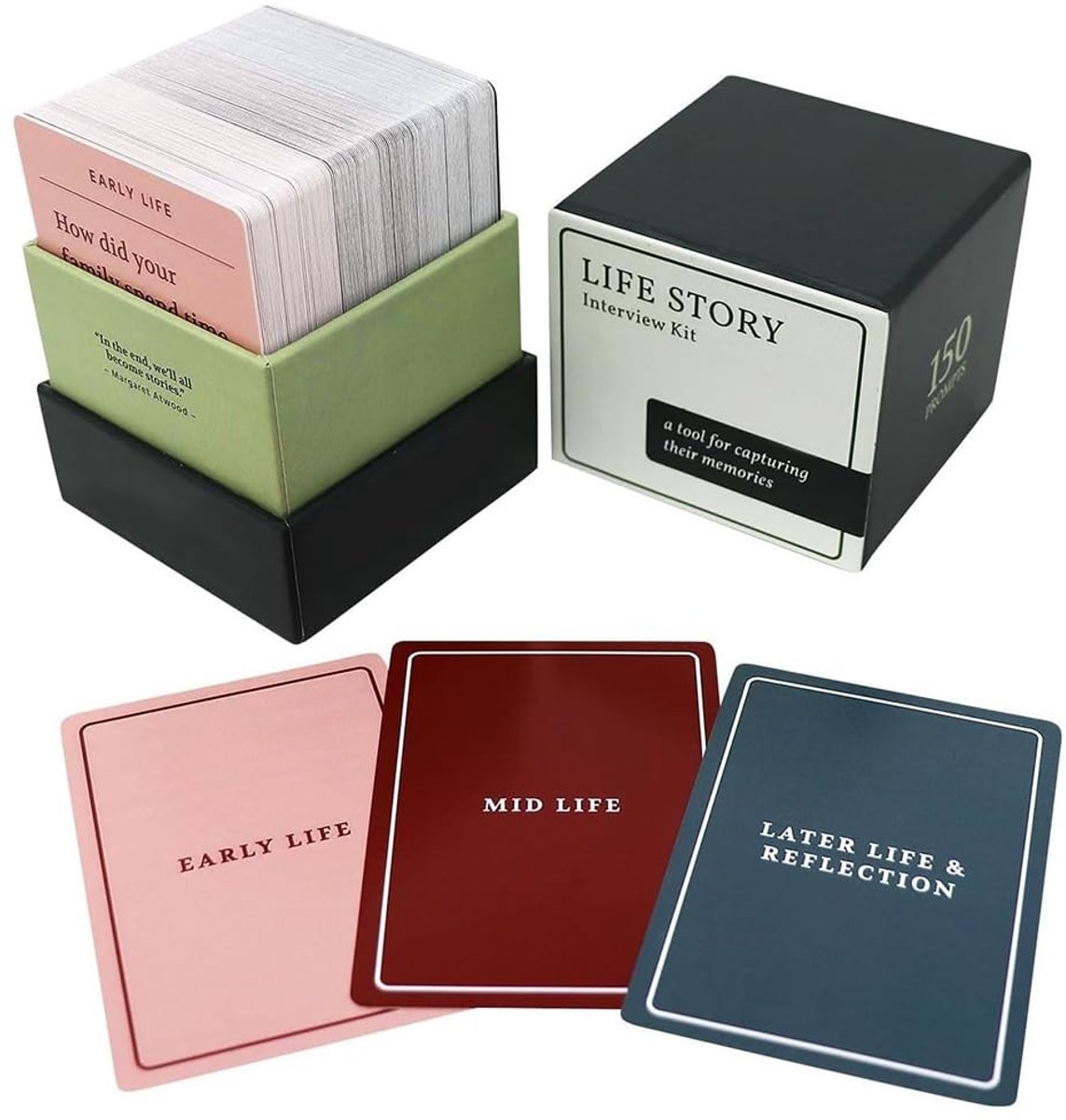 SolidKeus - Familiegesprekkaarten Set van 150 Stuks