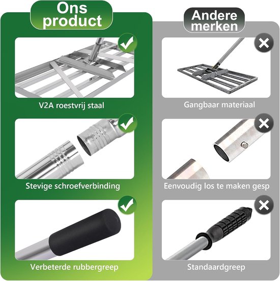 Gazonhark 85 x 35 cm Verstelbare Steel 200cm Verdikt V2A Roestvrijstaa - Gazonrakel voor Snel Egaliseren van Gazon, Tuin, Zand, Grond en Golfbaan - Robuust, Antislip en Belastbaar tot 80kg — afbeelding 5
