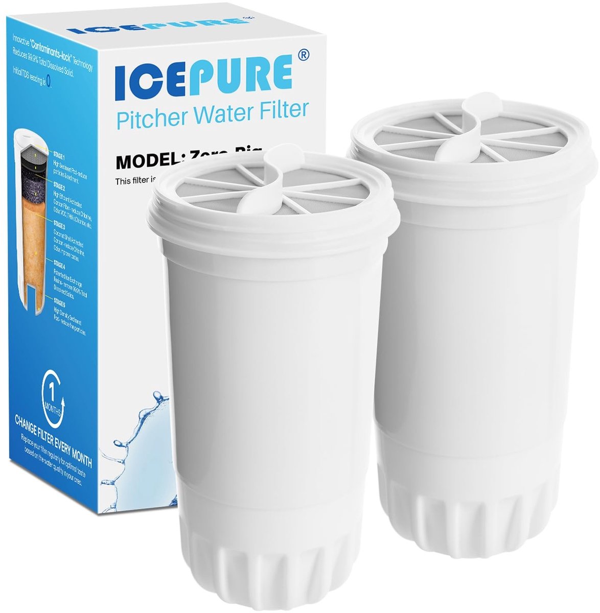 Omgoods - Vervangingsfilter voor Waterfilter Systemen (2-Pack)