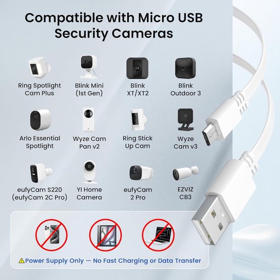 Platte USBA naar Micro USB Verlengkabel 6M 2Stuks,Voedingskabel,Wit - Kabel voor Beveiligingscamera's,Compatibel met Blink Mini/XT2/Outdoor 3,Wyze Cam v4/Pan v2/OG,YI Home,Ring,Arlo Q,eufy,EZVIZ — afbeelding 2