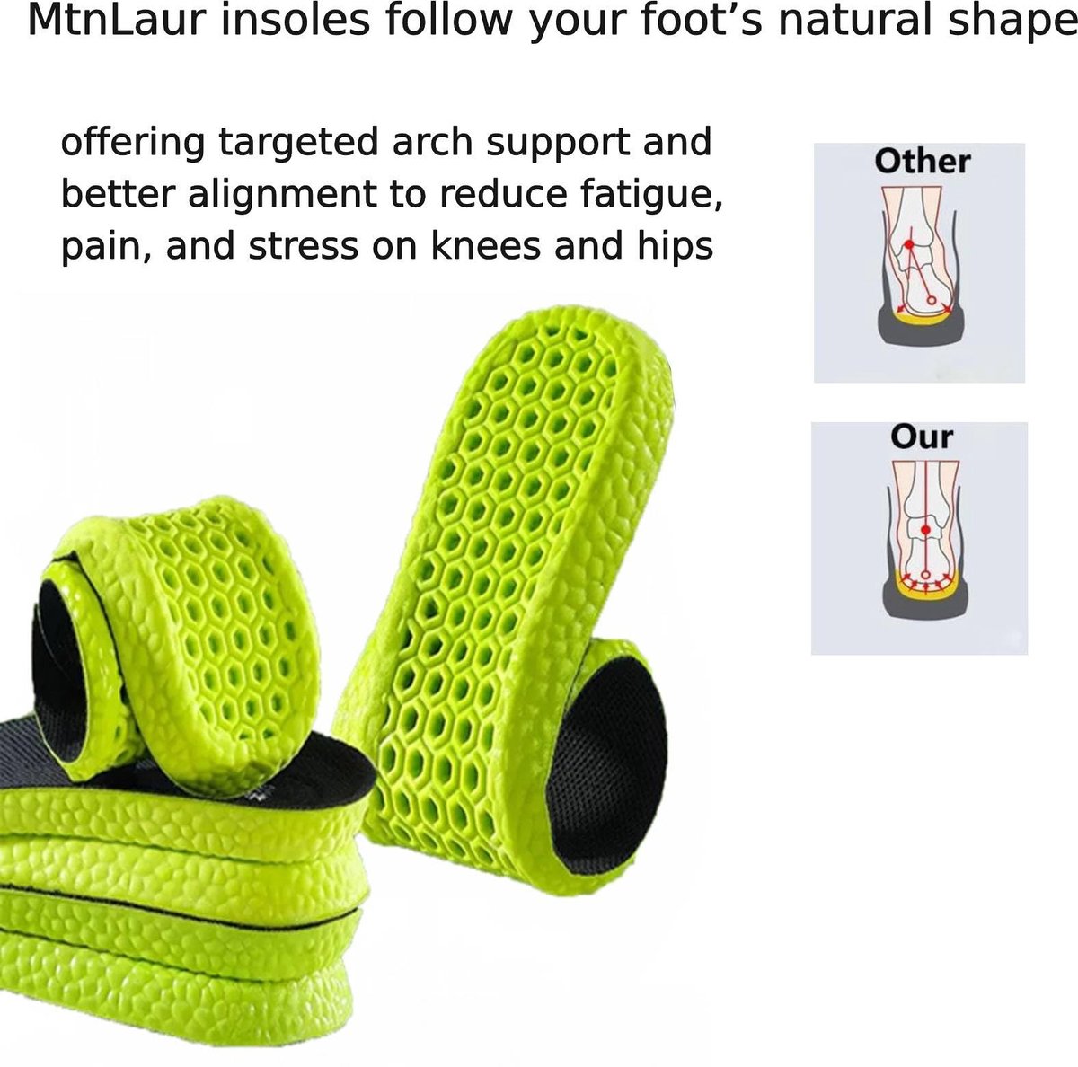 Dailygoods - Comfort Shoe Inlegzolen voor Heren en Dames - Memory Foam met Voetgeurpreventie