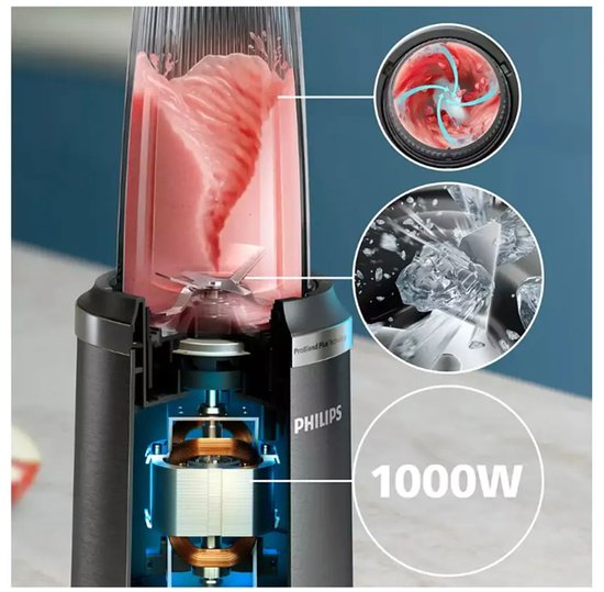 Philips 5000 series HR2767/00 Blender van Philips — afbeelding 2