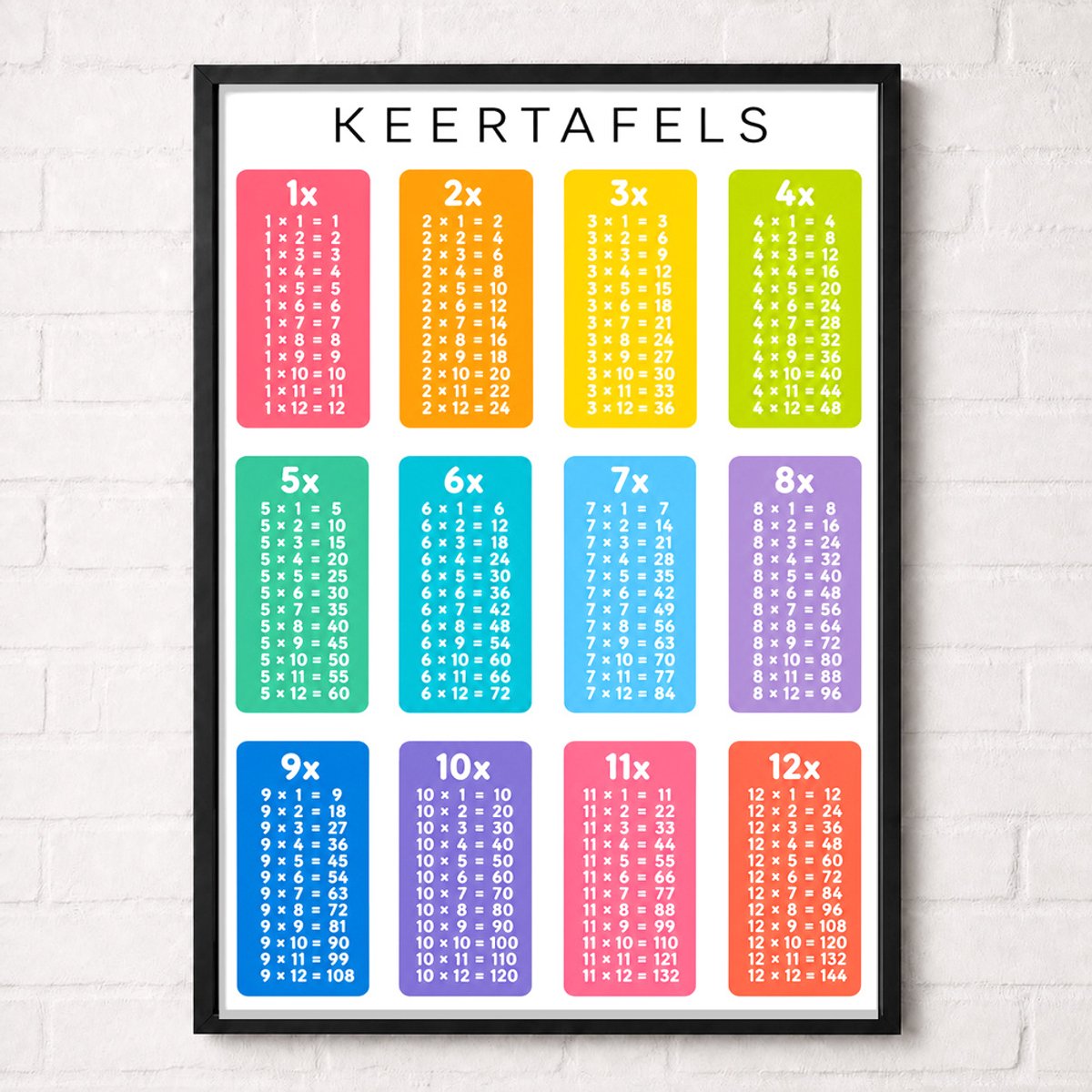 Keertafels Educatieve Poster voor Kinderen - Leren - groep 2 t/m 6 (5-10 jaar) - A2+ 43,2 x 61 cm