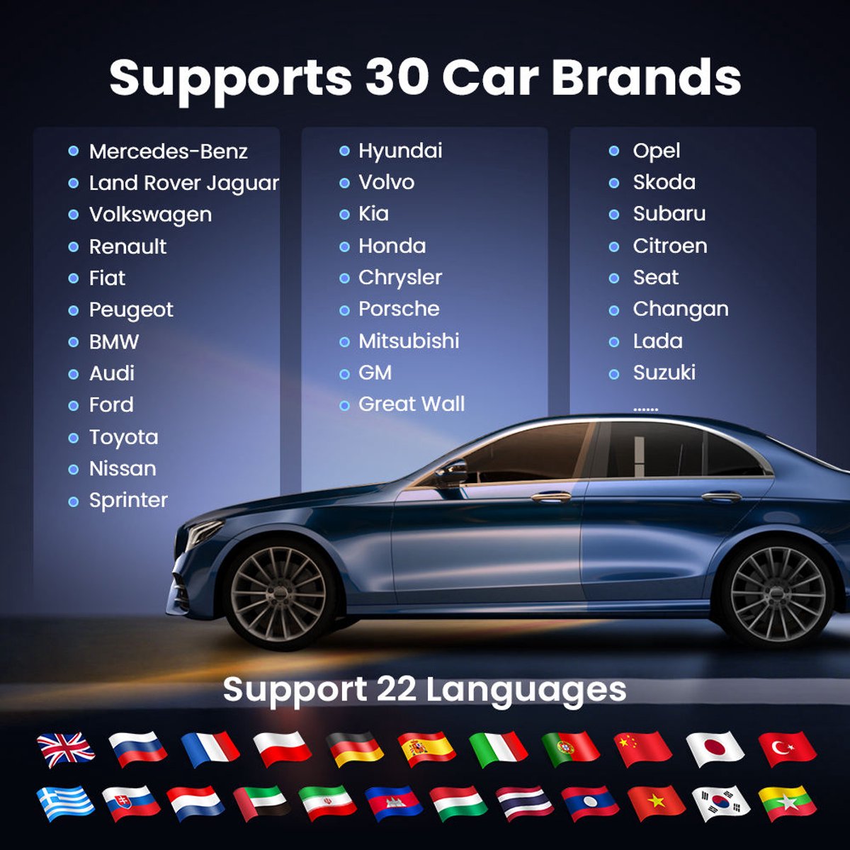 MUCAR BT200 LITE – Bluetooth OBD2 Scanner | Volledige Systeemdiagnose Levenslang Gratis | 30 Automerken thumbnail 6