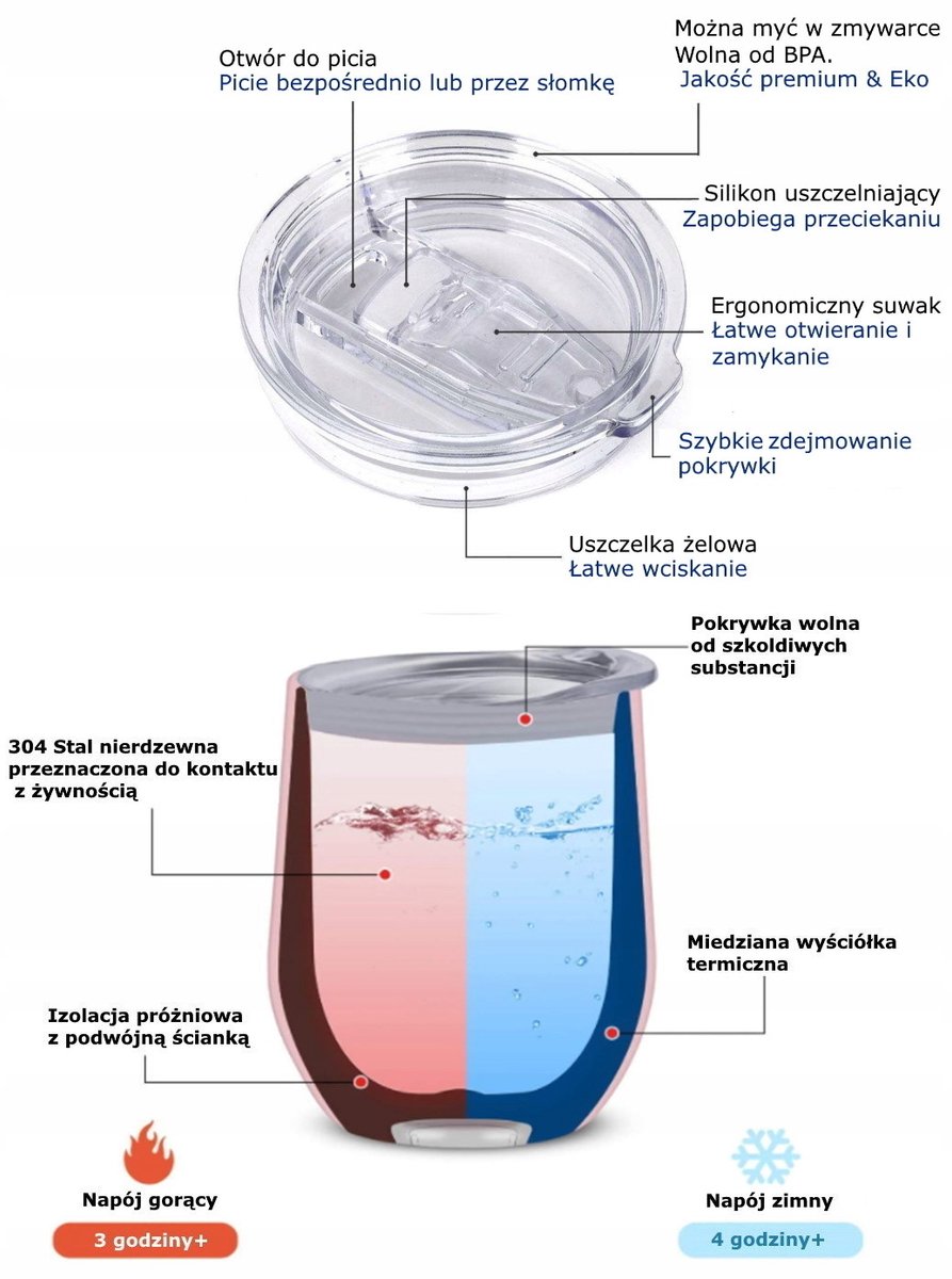 Merkloos Thermosbeker 350ml - Jas Roze, Ideaal voor Yerba, Koffie & Thee