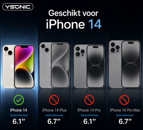 Overzicht van iPhone 14 modellen met vinkjes en kruizen, met de tekst 'Geschikt voor iPhone 14'.