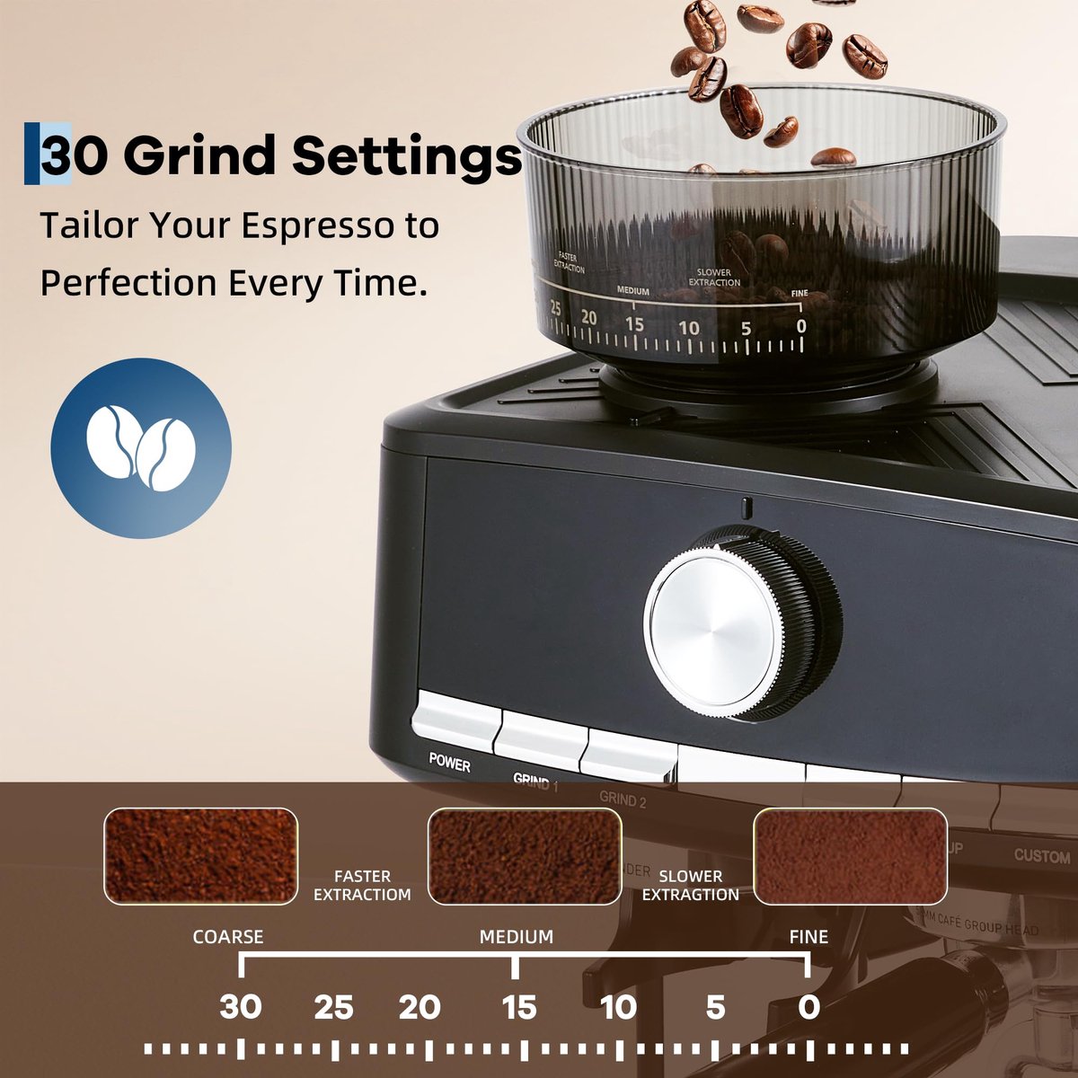 GarveeTech Espressomachine - 20 bar met molen en melkopschuimer, professioneel koffiezetapparaat met afneembaar - ShopVlot