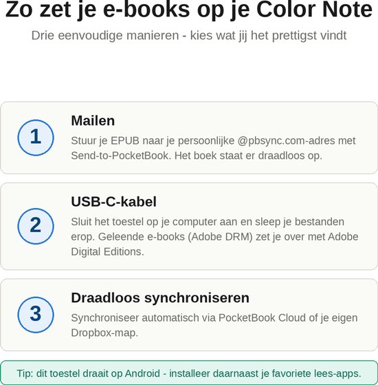 PocketBook Color Note e-book reader Touchscreen 32 GB Wifi Zwart, Blauw van PocketBook — afbeelding 4