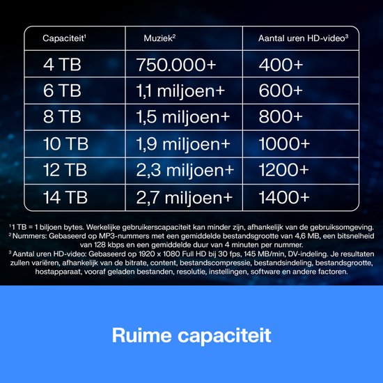 Western Digital Elements Desktop - Externe harde schijf - 6 TB van Merkloos — afbeelding 3