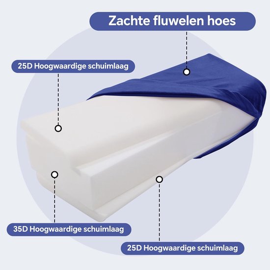 Rechthoekige Yogabolster met Schuimkern en Wasbare Hoes voor Restorative Yoga en Meditatie van Florenceix — afbeelding 2