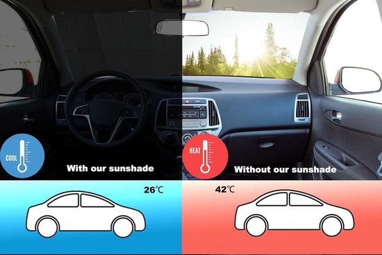 Thijox - Autozonwering Voorruit 150 x 80 cm - Opvouwbaar en Reflecterend - UV-Bescherming en Warmtewerend - Blauwe Zonnescherm voor Auto van Thijox — afbeelding 3
