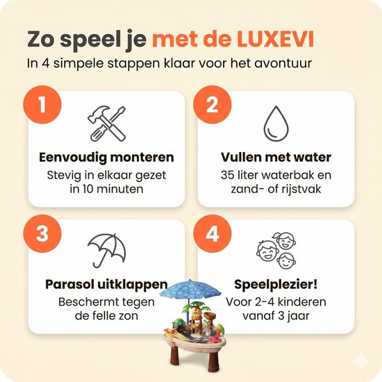 Stappenplan voor het opzetten en gebruiken van de water- en zandtafel met parasol.