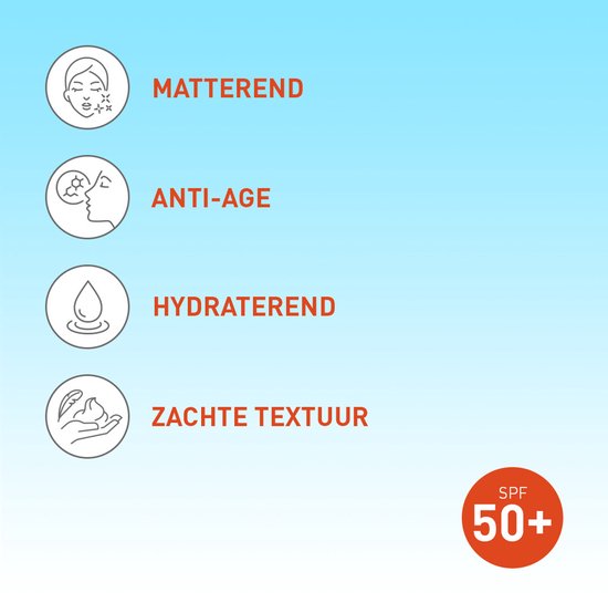 Vier iconen met tekst: gematteerd, anti-aging, hydraterend, zachte textuur. Oranje cirkel met SPF 50+.