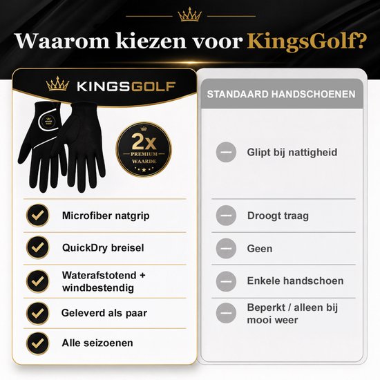 KingsGolf Regen Golfhandschoenen XL - Paar Golfhandschoenen voor Nat Weer - Microfiber Grip Palm - QuickDry Ademend Materiaal - Zwart — afbeelding 3