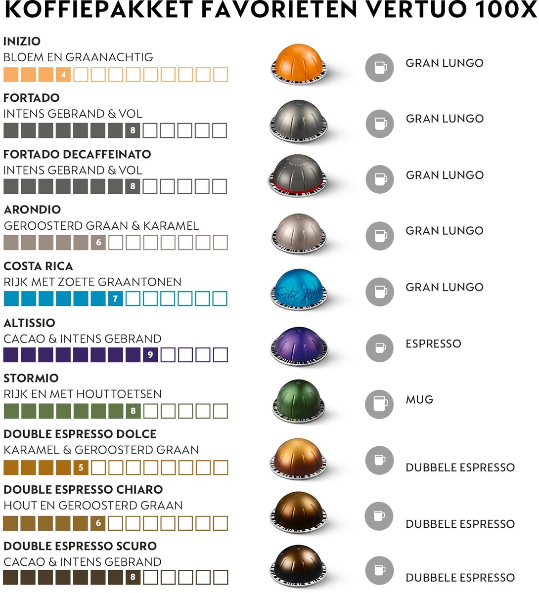 Nespresso - Original - Favorieten Pakket - 120 capsules thumbnail 2