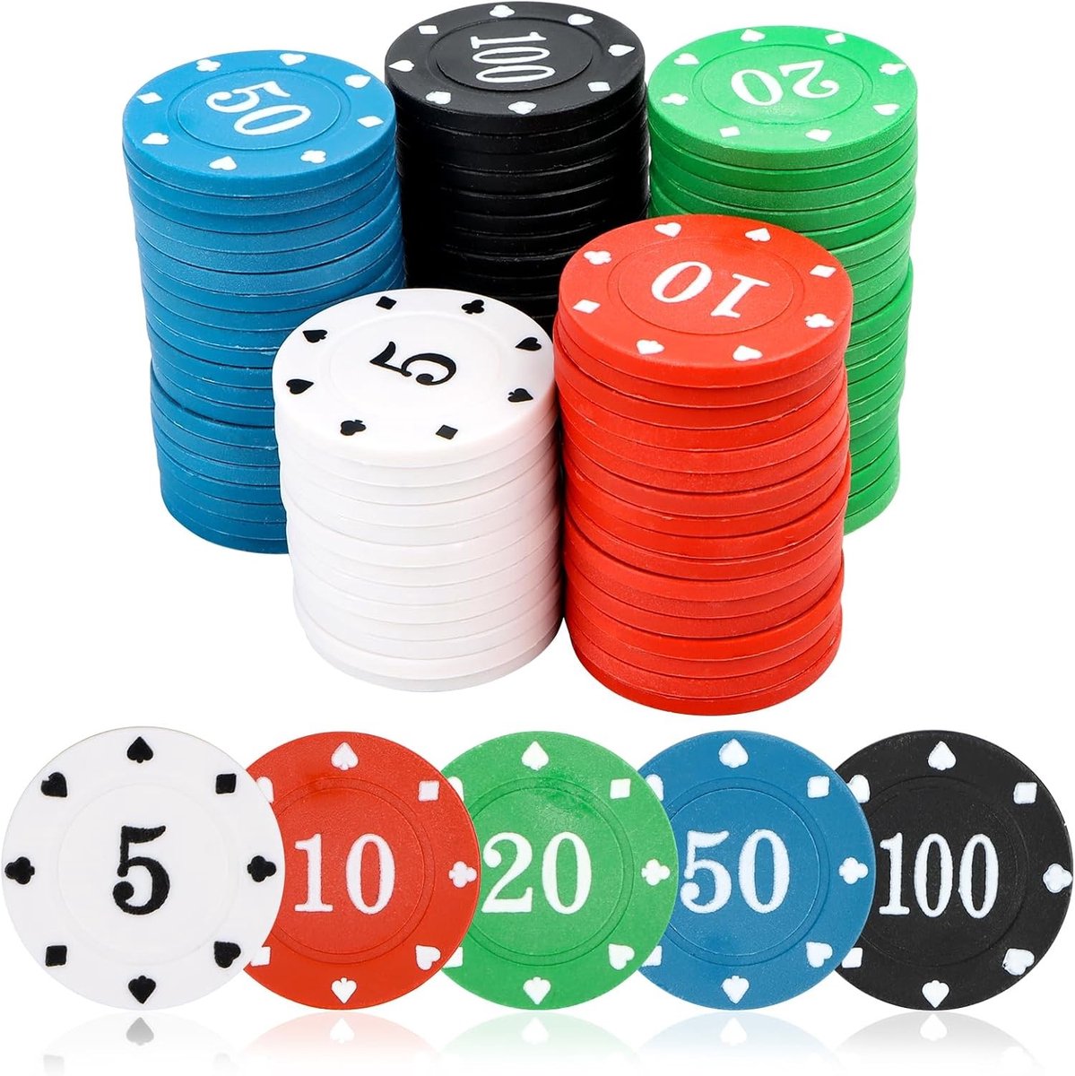 100 Poker Chips met Waardekaarten en Opbergdoos voor Roulette, Blackjack en Casino Spellen