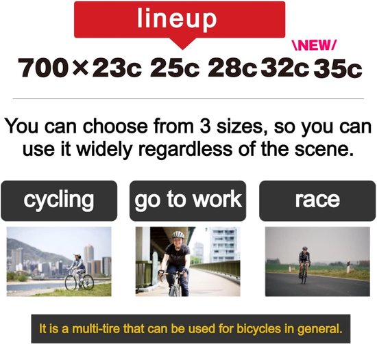 Afbeeldingen van fietsers op een racefiets, forens en wielrenner, met tekst over bandmaten en gebruik.