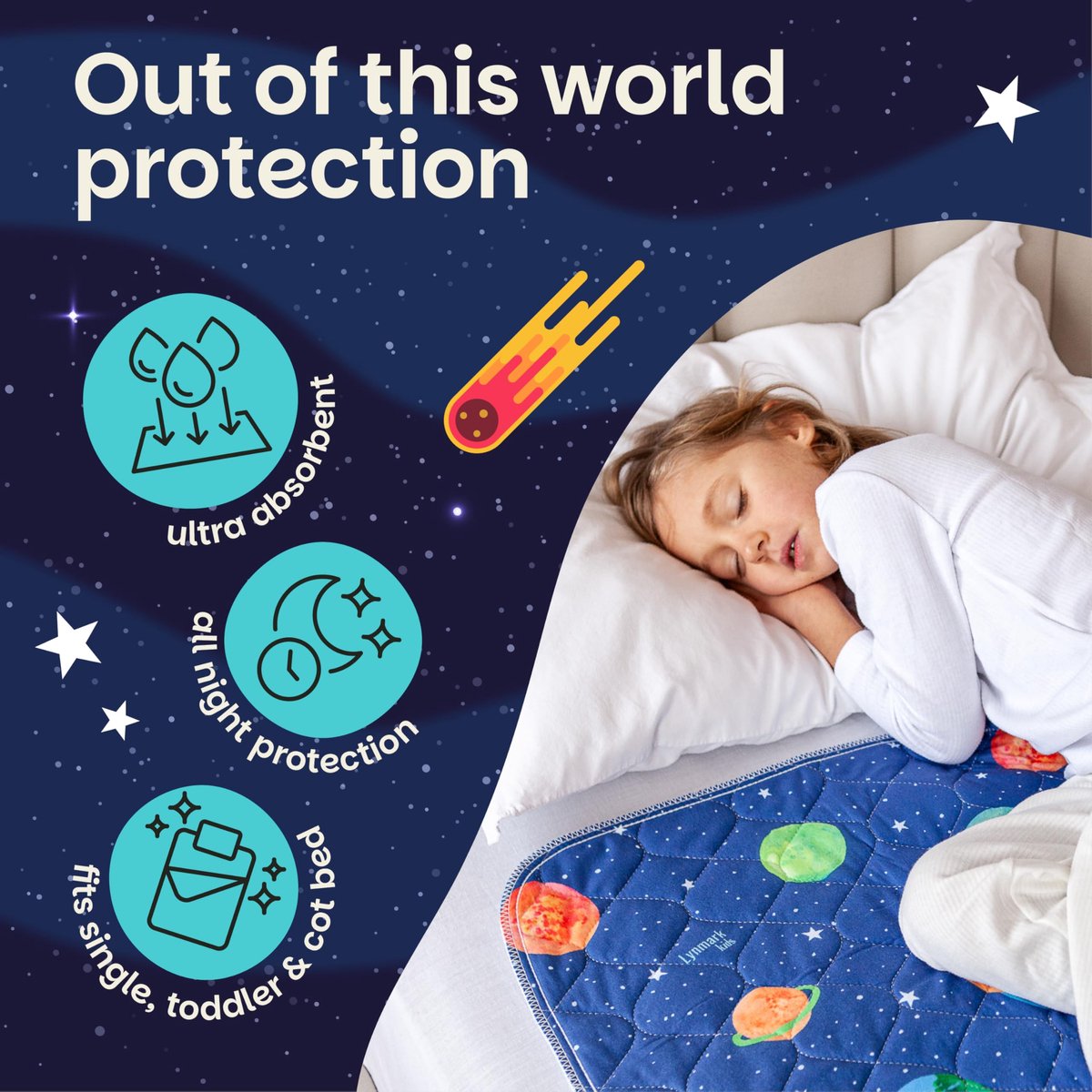 SnelShoppen - Peuter Zindelijkheidstraining Bedpads - Zachte Waterdichte Plassen Beschermer Mat voor Kinderen - Meerlaags Antislip Wasbaar Incontinent