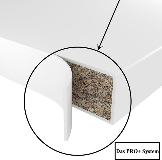 Close-up van de rand van een wit meubel met de tekst 'Das PRO+ System'.