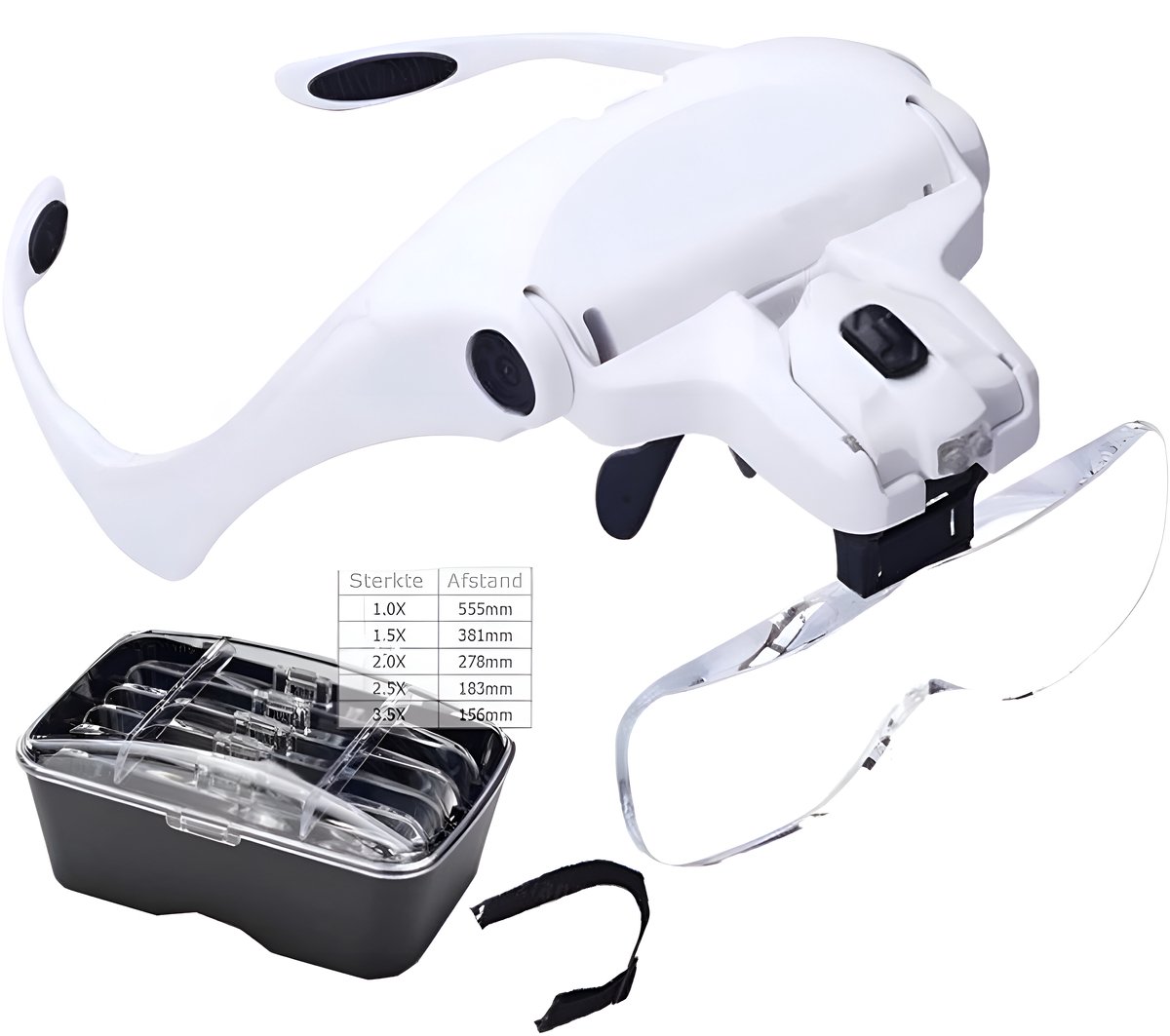 Luxyana L92B3 Pro - Professionele Loepbril met LED Verlichting - Set Inclusief 5 Lenzen (1x 1,5x 2x 2.5x 3.5x) - Alternatief voor Loeplamp - Bril met Vergrootglas voor Volwassenen