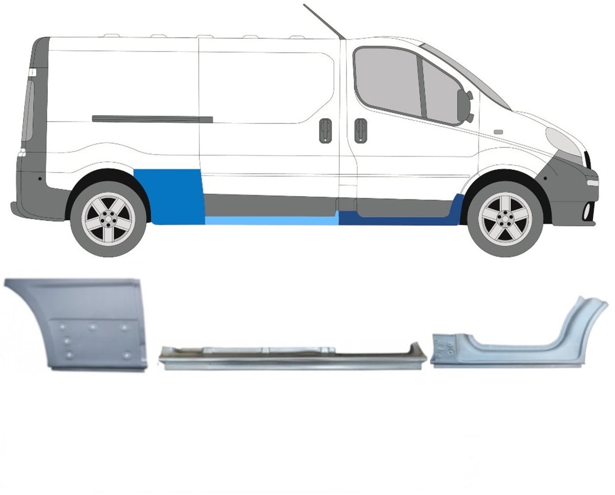Reparatiepaneel set voor Opel Vivaro 2001-2014 / Rechts