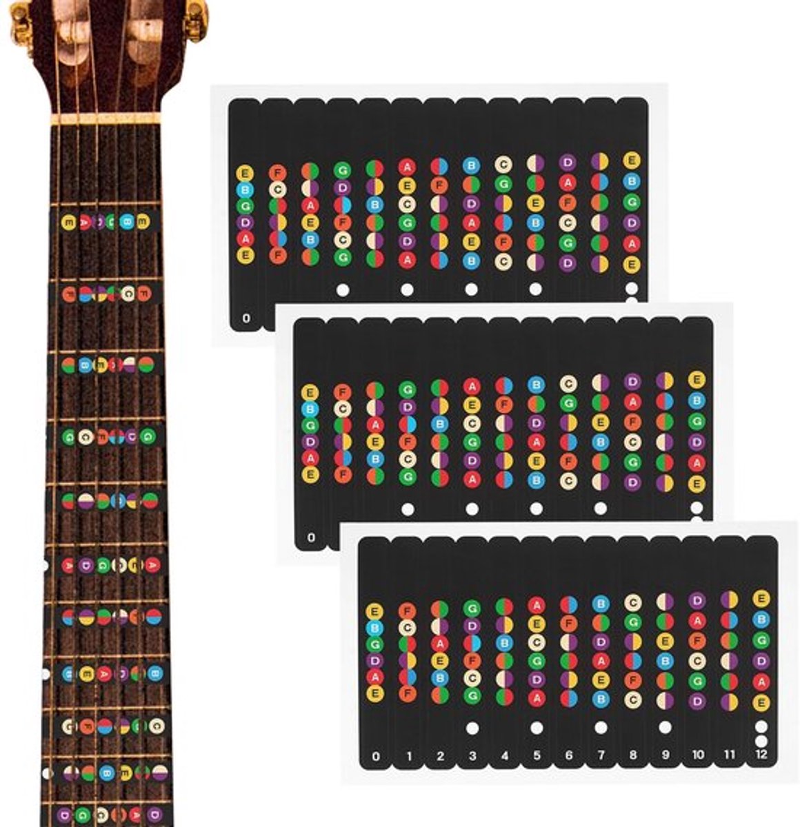VT Goods - Gitaar fretboard stickers - Gitaar leermiddelen