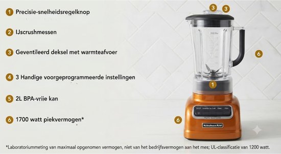 VALI® Blender - Smoothieblender - Krachtige Blender - Wit - 30cm x 26cm x 42cm van Vali — afbeelding 3