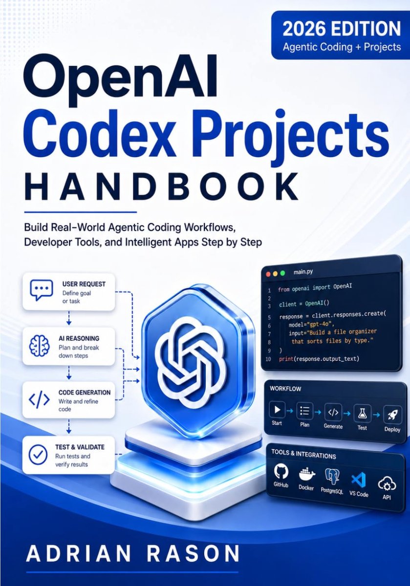 Handboek OpenAI Codex projecten - Bouw realistische coding workflows - Ontwikkelaarstools en intelligente apps - ShopVlot