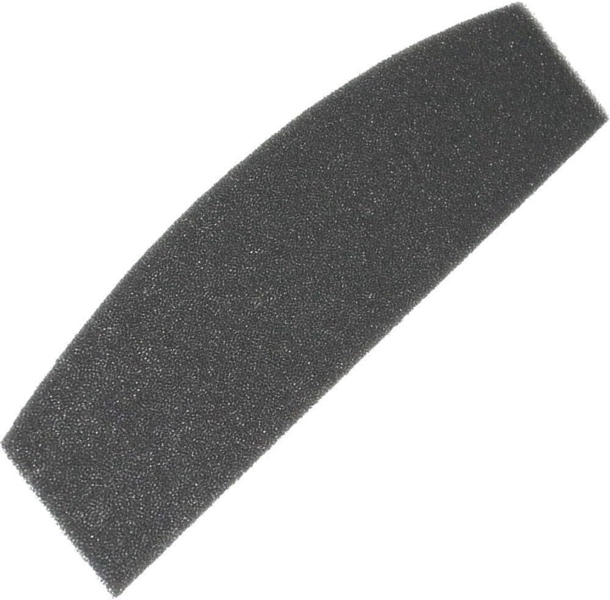 Luchtfilter voor Sony VPL-HW55ES VPL-HW40ES VPL-HW50ES VPL-HW30ES VPL HW10 HW15 VPL-VW70 VPL-VW80 VPL VW95ES VPL VW90ES VW90 GH10 HW20 VW85 VWPRO1 Beamers 387577702 387577701
