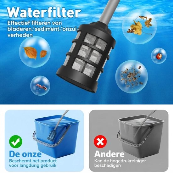 Lìon® Hogedruk Reiniger Auto - Hogedrukreiniger Auto - Hogedrukspuit - Zwart - 46cm x 8cm x 26cm van Lion — afbeelding 4