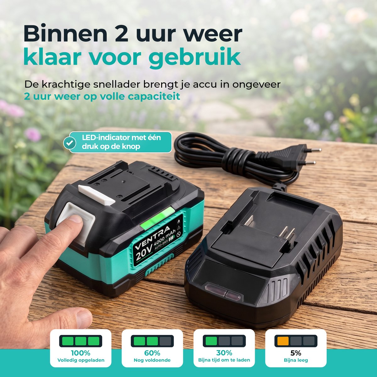 Ventra Accu Bladblazer - Elektrisch - 13.5m3/min Luchtvolume - 2x 4000mAh thumbnail 2