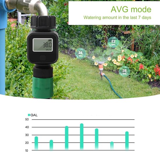 Draagbare TDS-watertester – Meet Totaal Opgeloste Vaste Stoffen – Nauwkeurig, Eenvoudig LCD – Voor Aquarium, Zwembad, Drinkwater