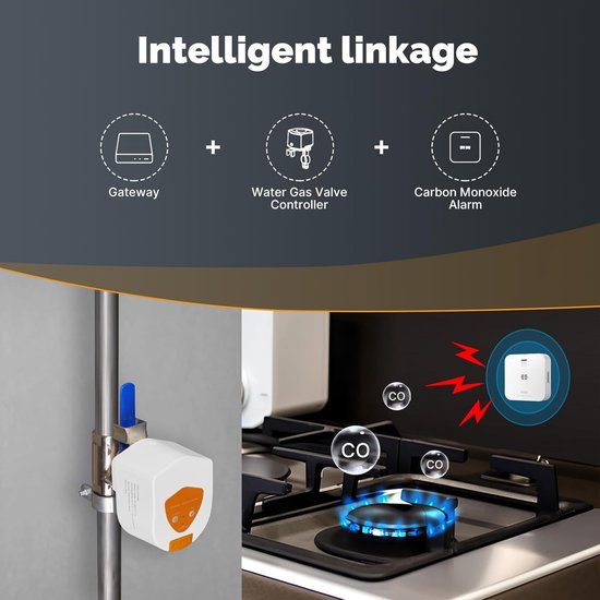 Water Gas Klep Controller - Automatische Afsluiter - Huis Beveiliging - Spraakbesturing Compatibel - 125 x 83 x 62 cm — afbeelding 4