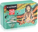 Tinnen doos met "240 pcs Premium Colored Pencils" en een illustratie van een vrouw.